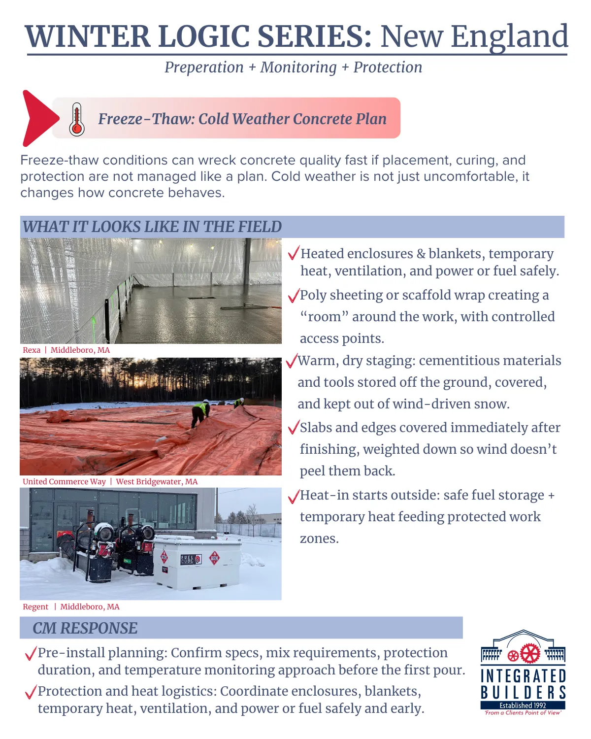 WINTER LOGIC SERIES: Part 3 | Cold Weather Concrete Plan ??