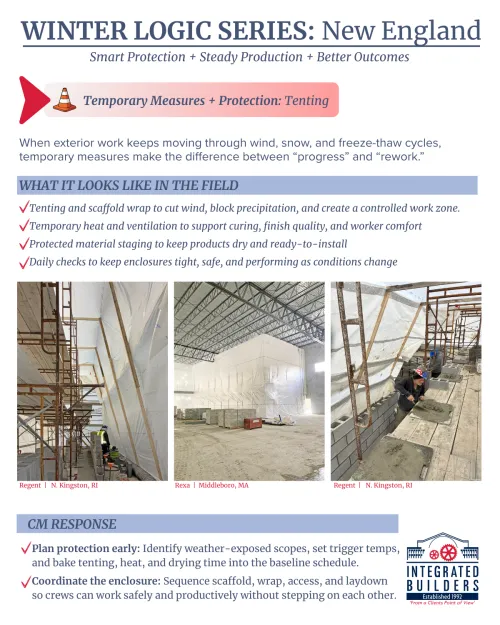 Winter doesn&rsquo;t pause the schedule. It raises the stakes.