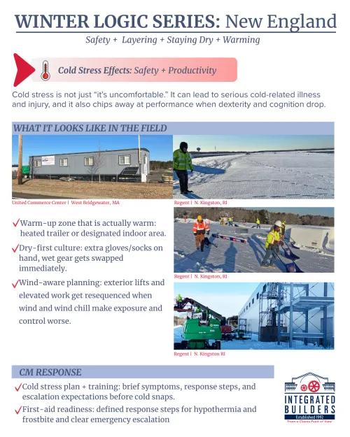 WINTER LOGIC SERIES: Part 4 | Cold Stress = Safety + Productivity ?❄️